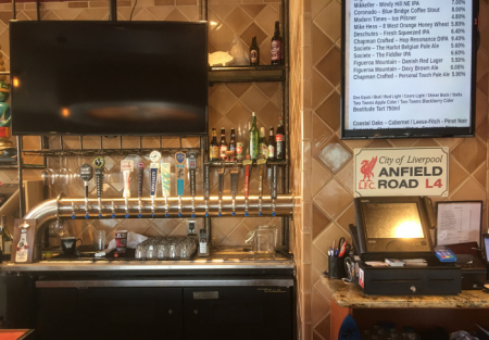 Sports Bar - Great Micro Brew/Craft Beer Location